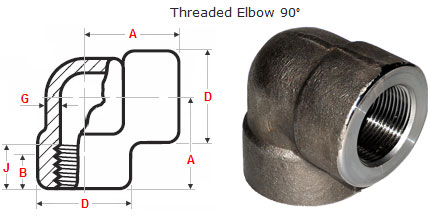 Details about   45 Degree Elbow A105 Forged Steel Fitting 3/4" 2000 NPT Threaded Lot of 4 