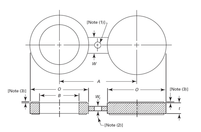 ASME B16.48 Spectacle Flanges Dimensions