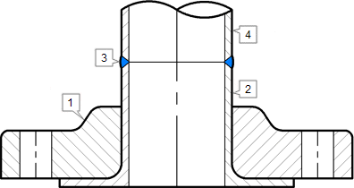 Lap Joint Flange,Loose Flange,Slip on flange with Stub End