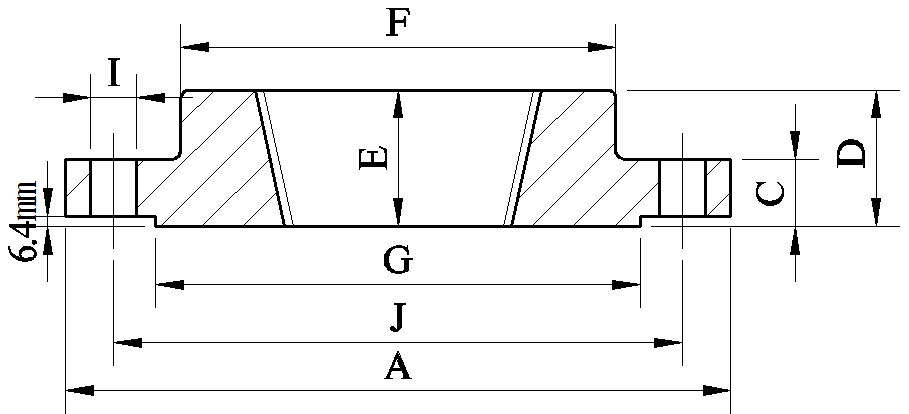 ASME B16.5 Threaded Flange Dimensions