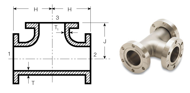 Tees of steel pipe fittings