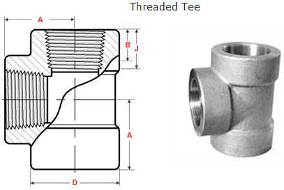 Tees of steel pipe fittings, socket weld tee,threaded tee,butt welding tee,flanged  pipe tee