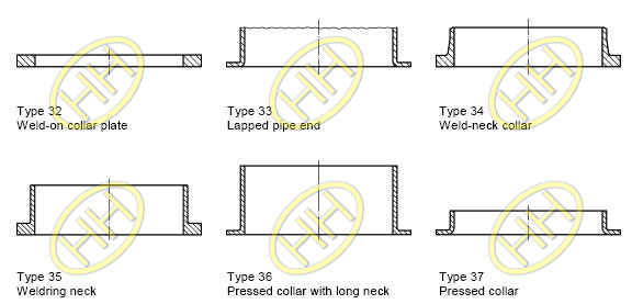 Flange Collars Design In EN1092-1 Standard