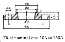 JIS B2220 10K Threaded Flange