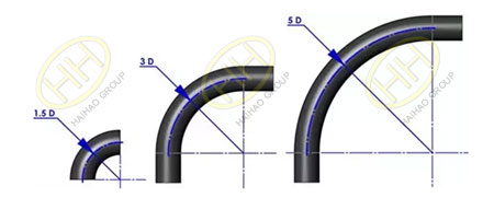 45 degree or 90 degrees elbows and pipe bends