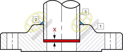 flange socket welding with pipe fitting picture