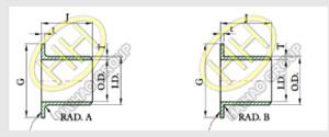 MSS SP-43 lap joint stub end Type A and Type B drawing