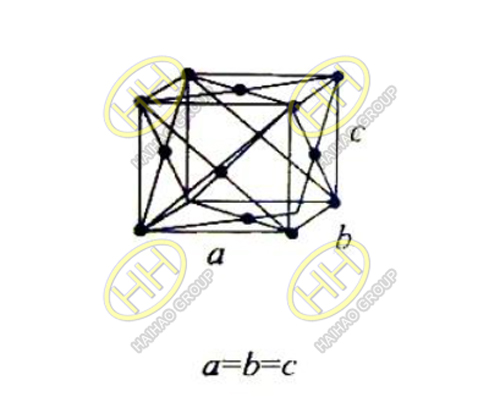 Austenite crystal structure