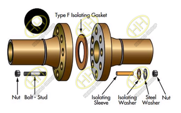 Insulation Joint